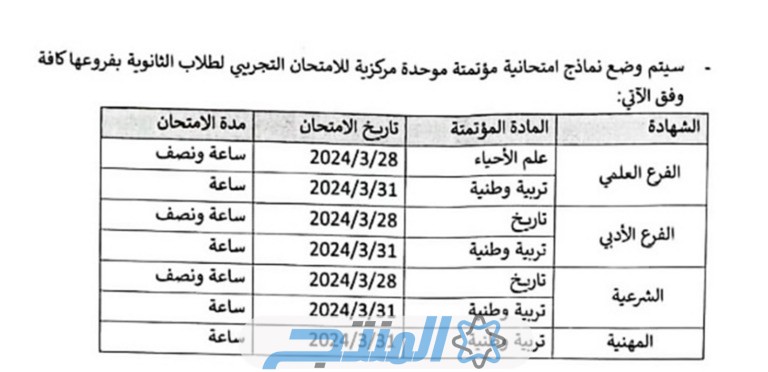 أتمتة المواد