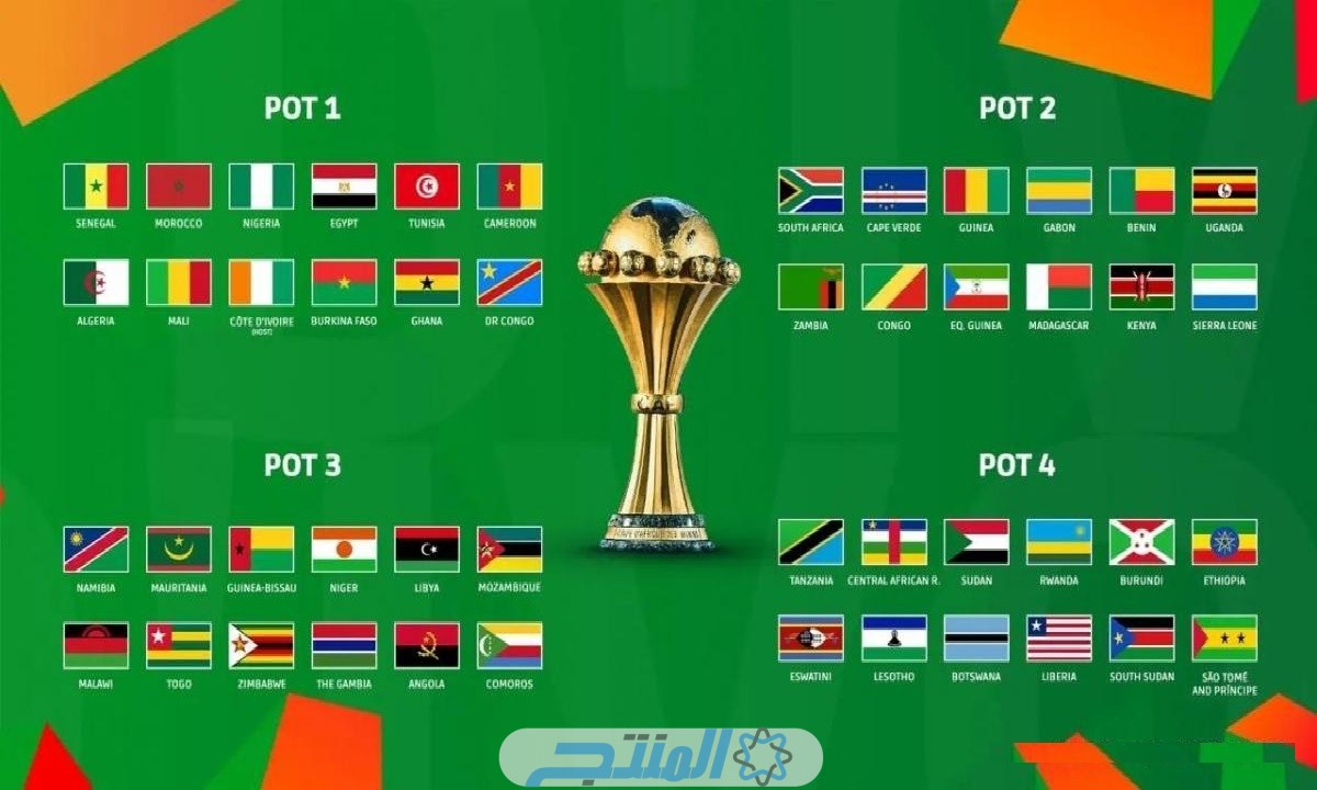 جدول مجموعات كأس أمم إفريقيا 2023