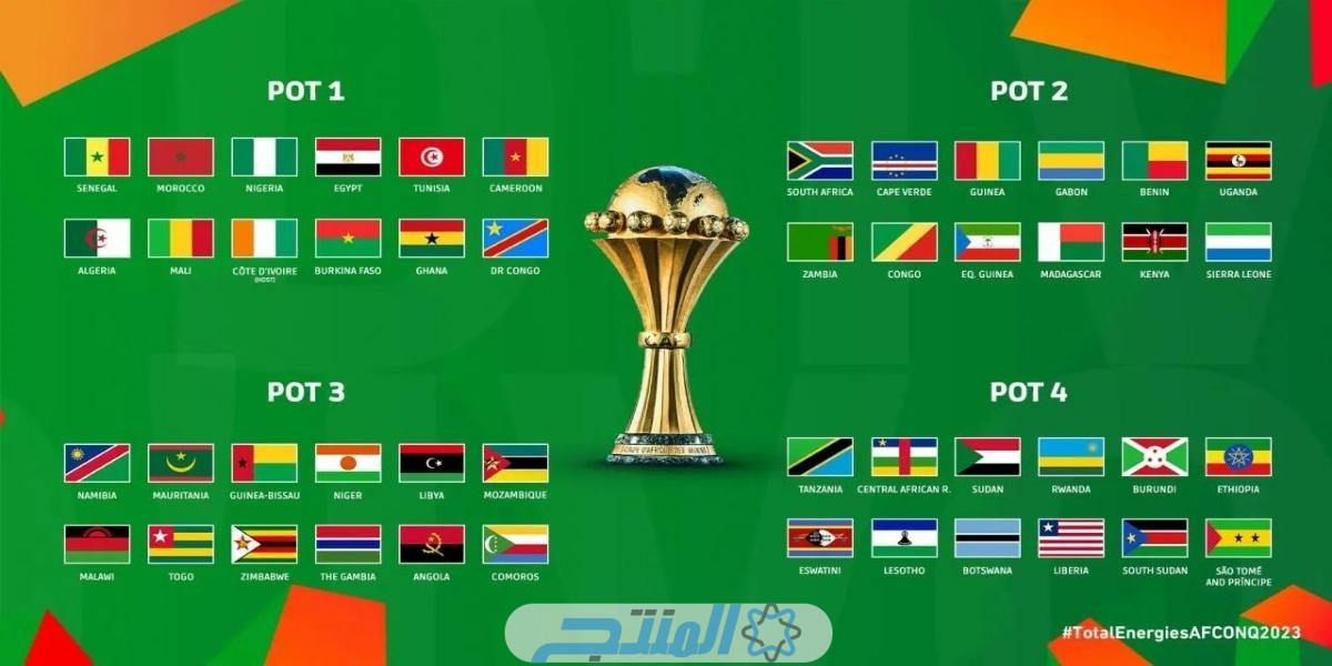 قوائم المنتخبات العربية في كأس إفريقيا 2023 كوت ديفوار (ساحل العاج)