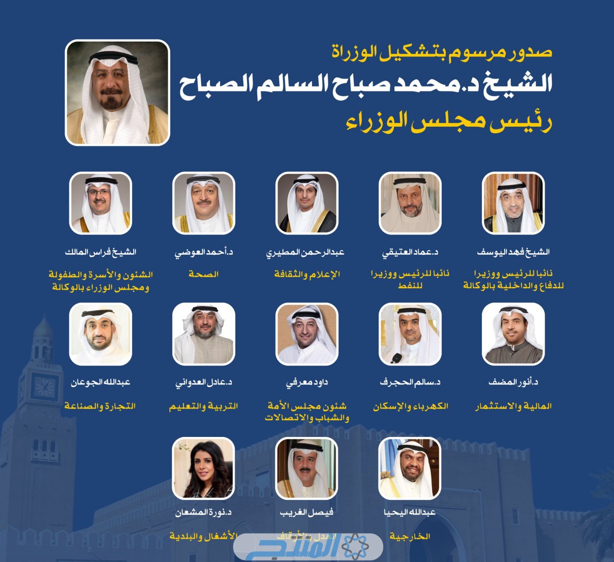 التشكيل الوزاري الجديد في الكويت 2024
