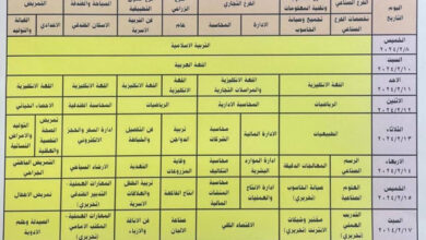 جدول الامتحانات التمهيدية المهنية العامة 2023/2024 في العراق