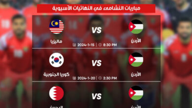 جدول مباريات منتخب الأردن كأس اسيا 2024