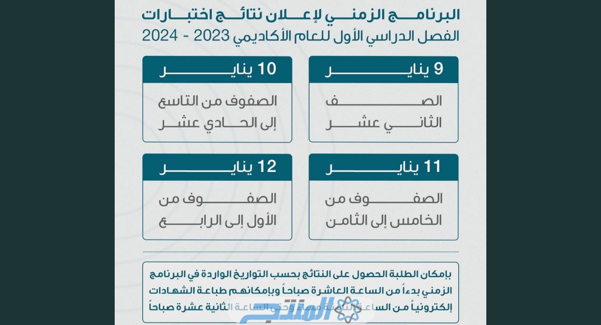 موعد نتائج اختبارات الفصل الأول 2023/2024