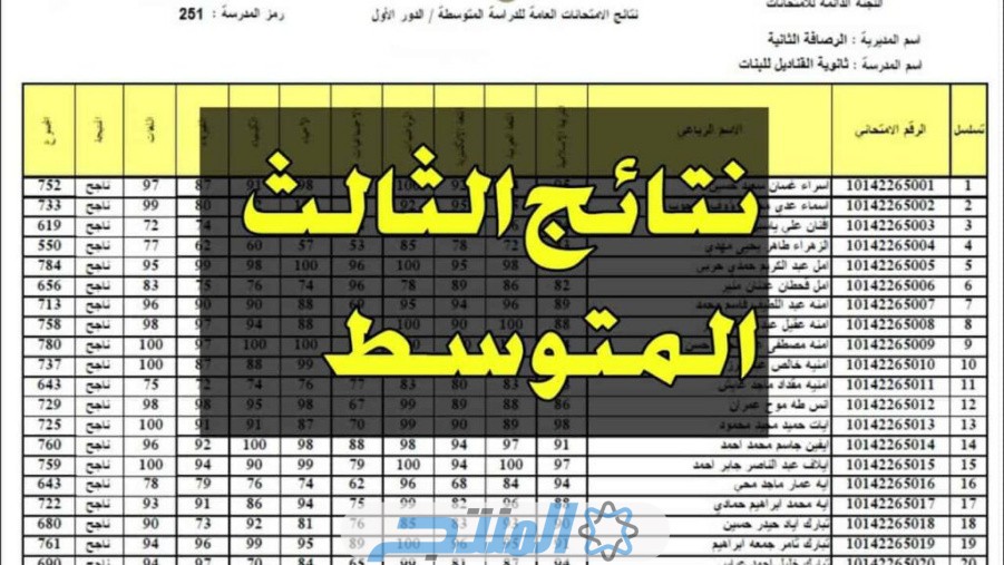 نتائج الثالث متوسط 2024 بالاسم الدور الاول 