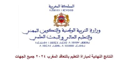 نتائج مباراة التعليم بالتعاقد النهائية 2024 المغرب