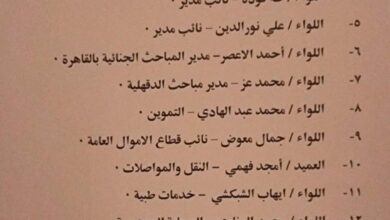 "القائمة كاملة" حركة تنقلات الشرطة 2024 بالأسماء بعد اعتمادها من وزير الداخلية