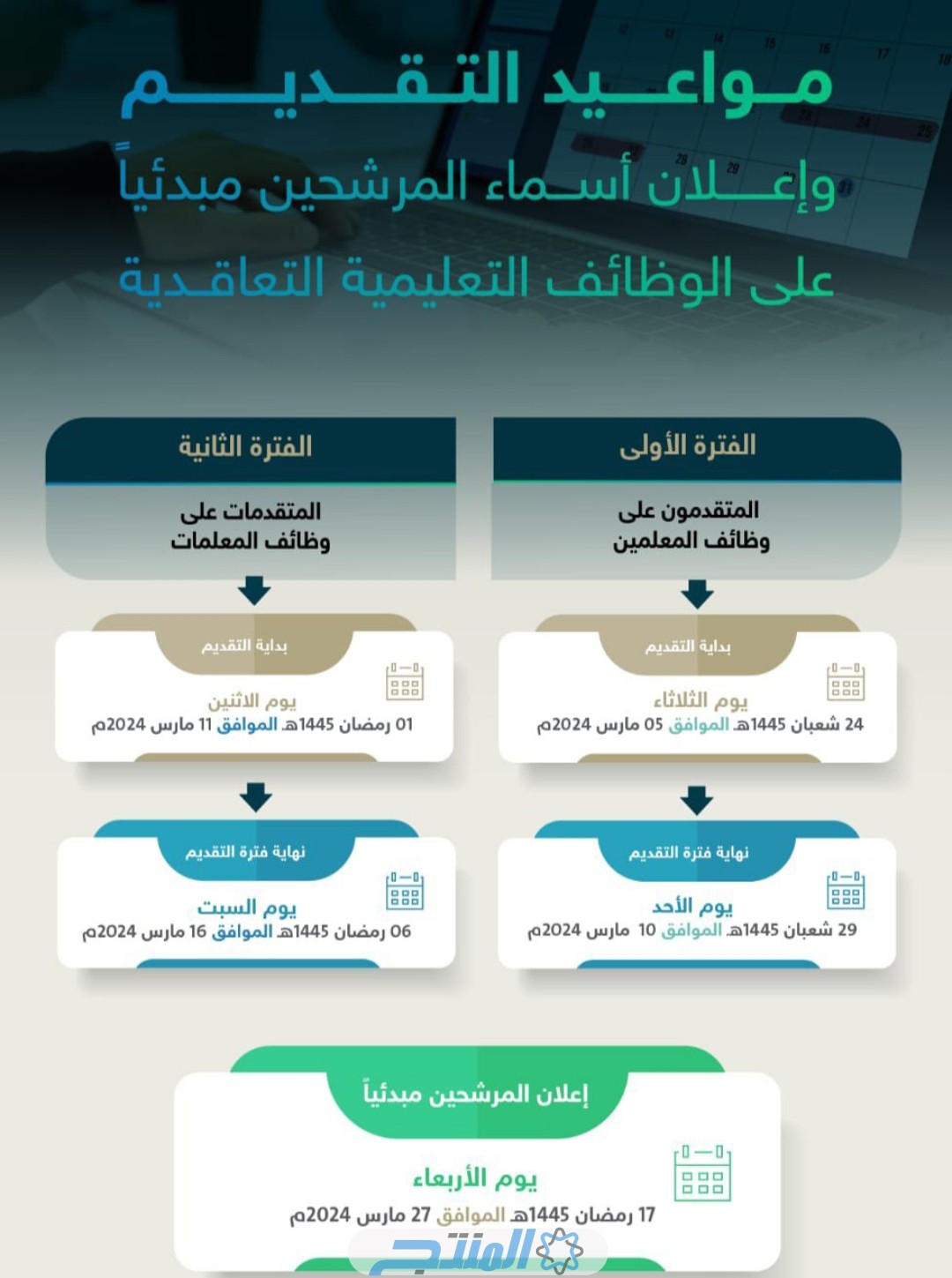 موعد التقديم على الوظائف التعليمية في السعودية 2024