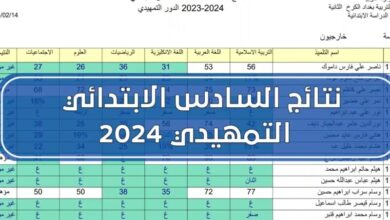 من هنا.. رابط نتائج السادس الابتدائي 2024 الدور الاول؛ لمختلف المحافظات العراق