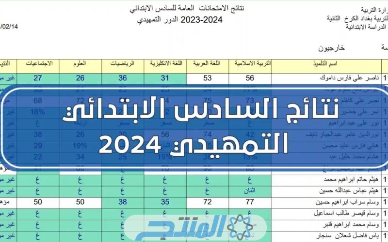 من هنا.. رابط نتائج السادس الابتدائي 2024 الدور الاول؛ لمختلف المحافظات العراق