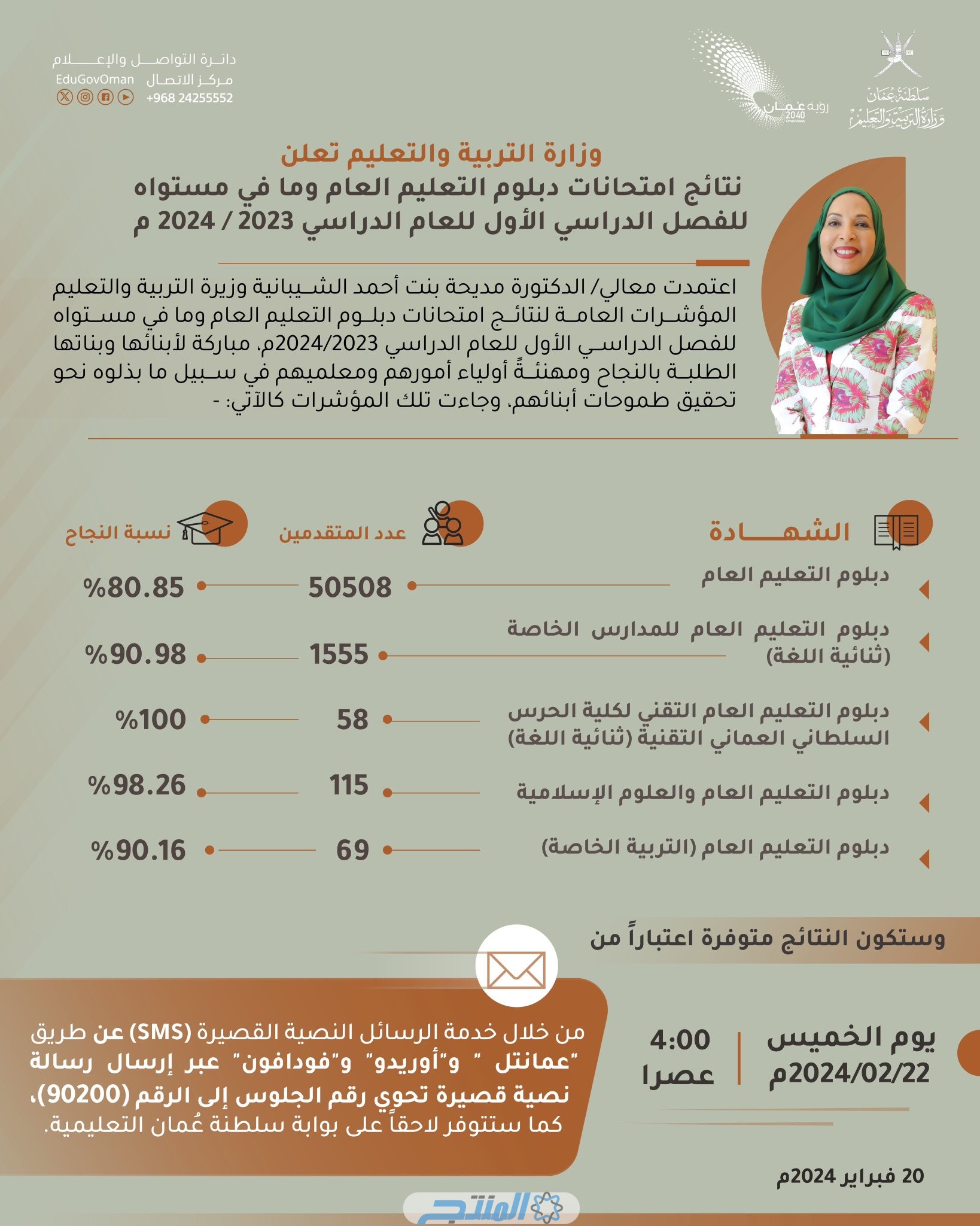 نتائج دبلوم التعليم العام سلطنة عمان 2024 الفصل الأول
