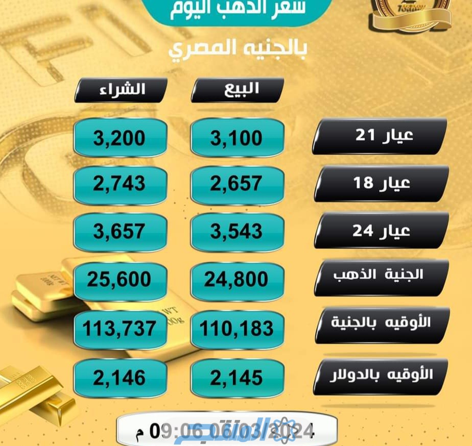 سعر الذهب في مصر اليوم الخميس 7-3-2024