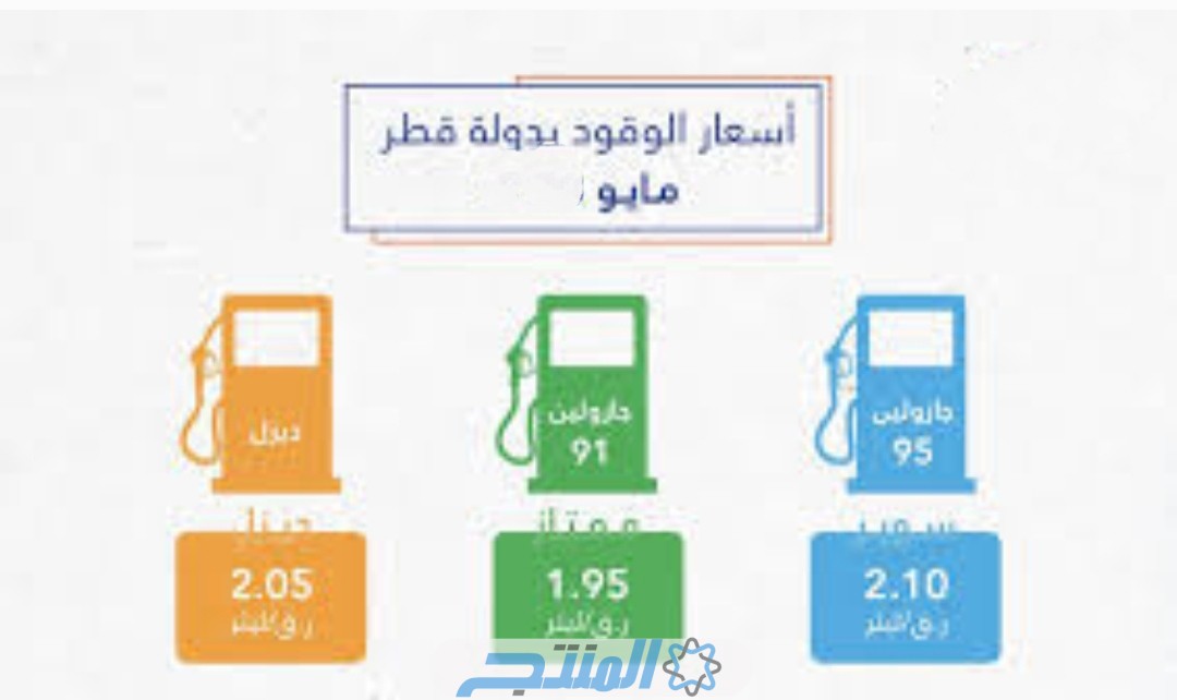 اسعار الوقود في قطر لشهر مايو 2024