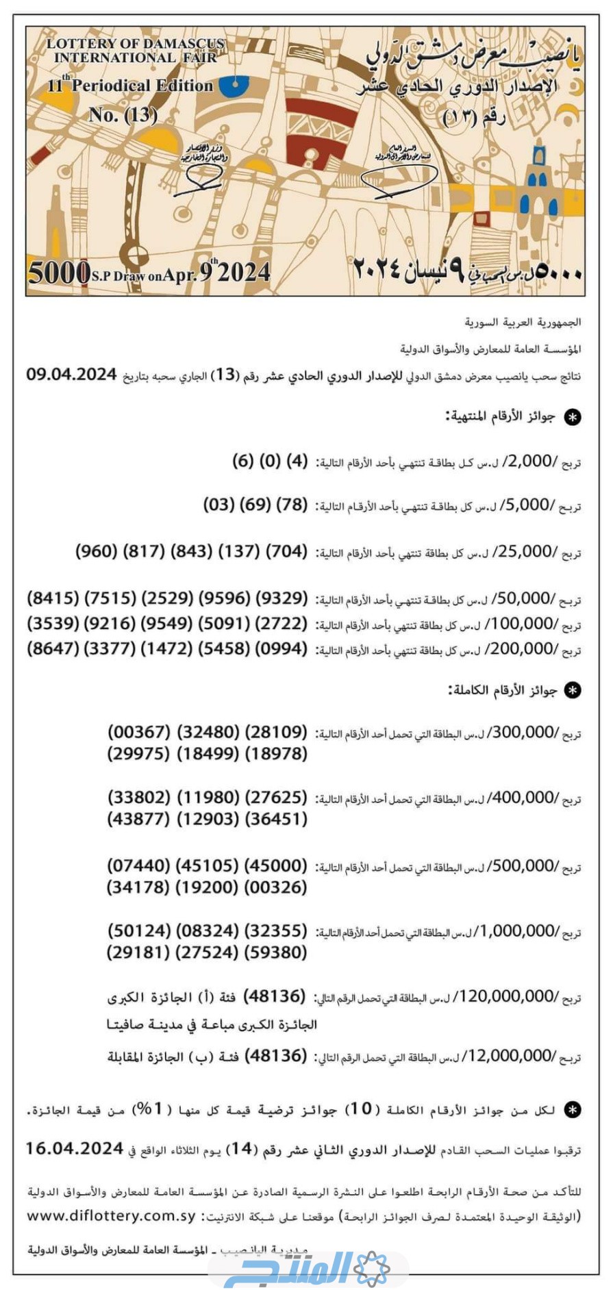 نتائج يانصيب معرض دمشق الدولي 23-4-2024 رقم 15