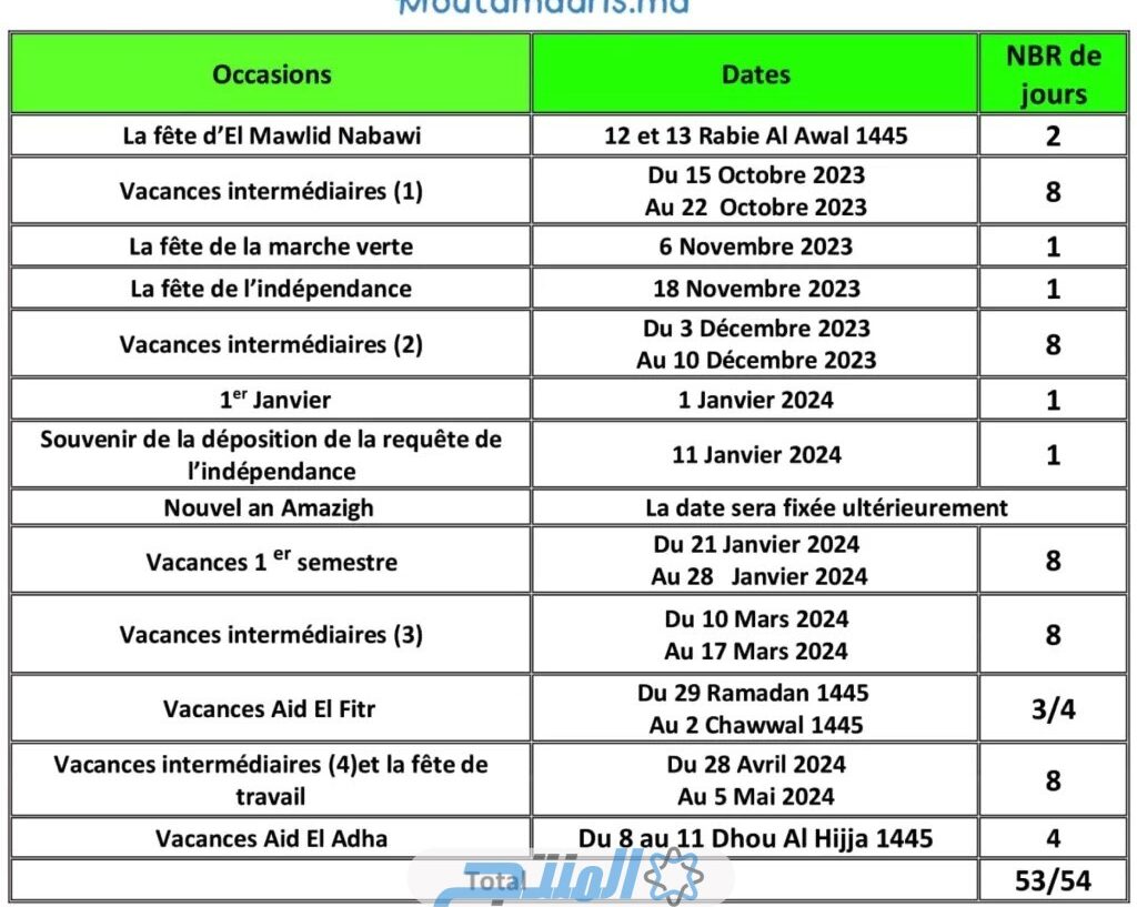 لائحة العطل المدرسية 2024 بالمغرب PDF بالفرنسية