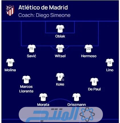 تشكيلة أتلتيكو مدريد اليوم الدوري الاسباني
